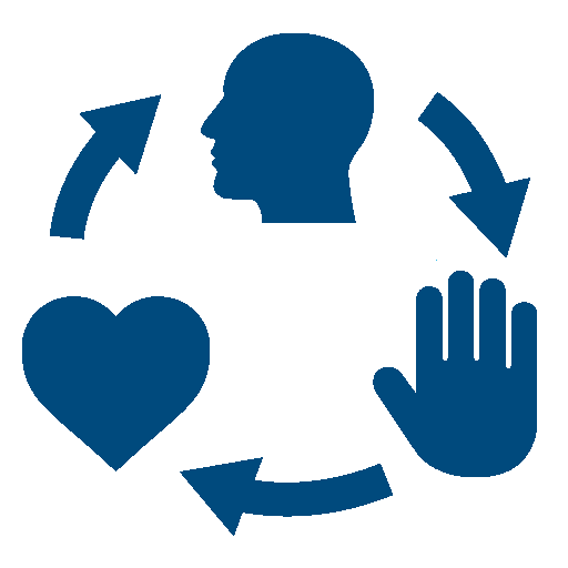 change management
