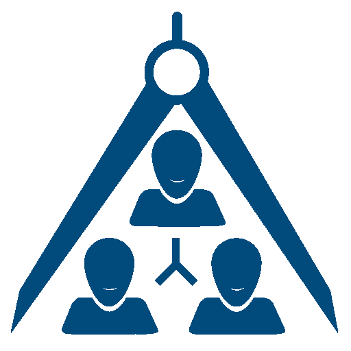 organization design