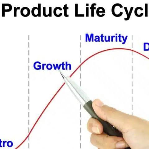 Strategic Allocation is a Powerful Lever Throughout the Retail Product Lifecycle