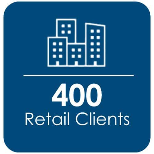 250