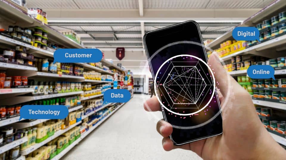 Artificial Intelligence: Four Pillars to Getting Started.